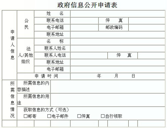 信息公开国外制度