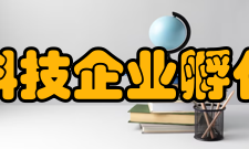 上海科技企业孵化协会会员管理