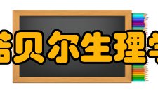 2009年诺贝尔生理学或医学奖奖项简介