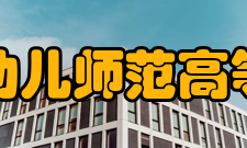 福建幼儿师范高等专科学校科研成果