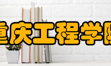 重庆工程学院师资力量