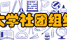 苏州大学社团组织团委苏州大学团委属于校党委和团省委的领导