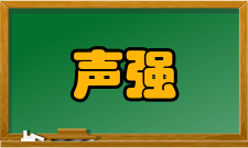 声强级相关研究