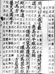 中国数学史体系形成