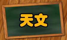 天文定位方法步骤