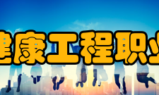 西安健康工程职业学院师资力量以院长张艳博士为首的双师型教（导