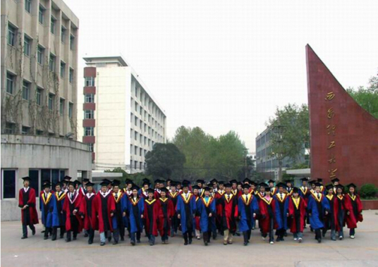 西安理工大学工商管理学院相关单位