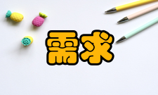 需求管理需求变更