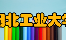 湖北工业大学学科建设