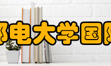 北京邮电大学国际学院师资力量联合培养项目