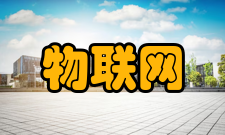 物联网工程就业方向