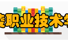 铜陵职业技术学院院系专业