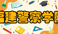 福建警察学院所获荣誉