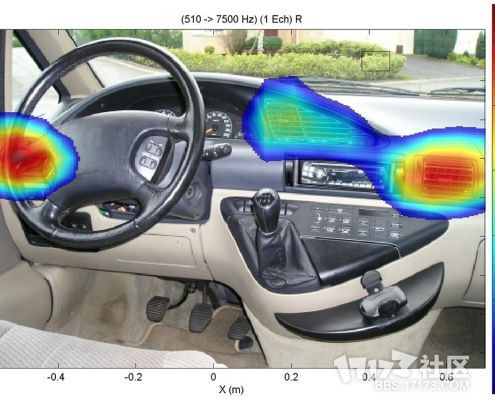 声成像原理acoustic imaging用声波获得物体内部