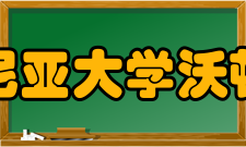 宾夕法尼亚大学沃顿商学院课程分类