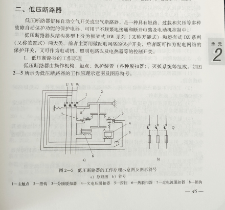 低压断路器触头