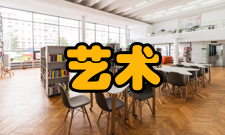 艺术形式相互关系