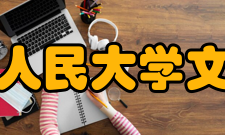 中国人民大学文学院学术刊物