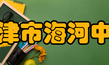 天津市海河中学师资力量