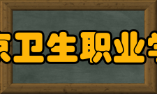 北京卫生职业学院师资力量