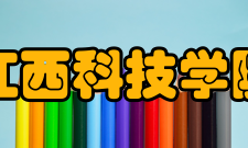 江西科技学院前身溯源