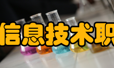 黑龙江信息技术职业学院科研建设