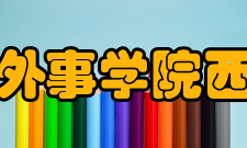 重庆外语外事学院西方语学院师资力量