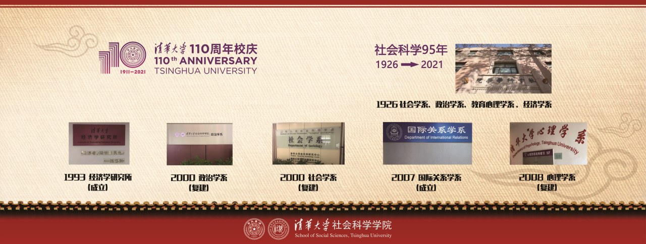 清华大学社会科学学院历史沿革1926年