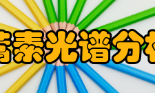 青蒿素光谱分析法