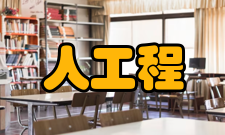 人因工程研究方法