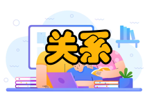 沟通管理外部沟通