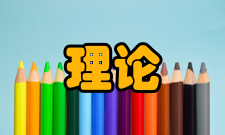 冲突管理理论理论应用