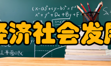 三峡库区经济社会发展研究中心人才培养