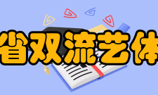 四川省双流艺体中学办学成果双流艺体中学连续荣获成都市教育局评