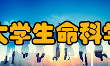 华中农业大学生命科学技术学院所获荣誉