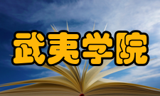 武夷学院科研平台