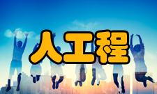 人因工程霍金斯SHEL模式SHEL模式是Elwyn Edwa