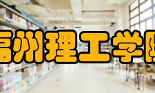福州理工学院师资力量