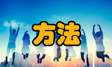 形式化方法方法简介