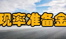 贴现率准备金率