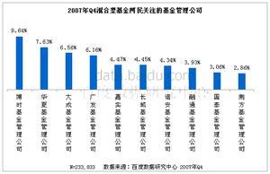 公司型基金法律性质