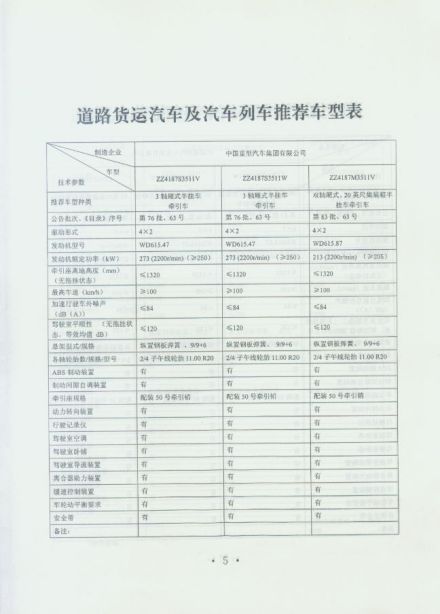 审计计划审计计划的类型