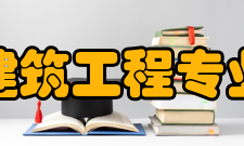 2016年上海市普通高等学校招生专业课程安排