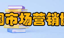 美国市场营销协会