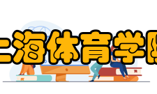 上海体育学院历任领导