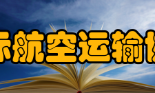 国际航空运输协会发展简史