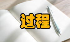 运动训练适应过程