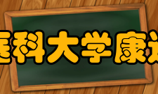 南京医科大学康达学院师资力量