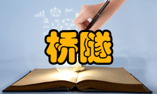 桥隧工程智能运维铁路行业重点实验室工作方向