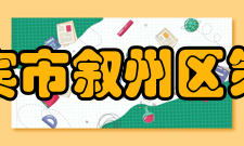 四川省宜宾市叙州区第一中学校办学成果